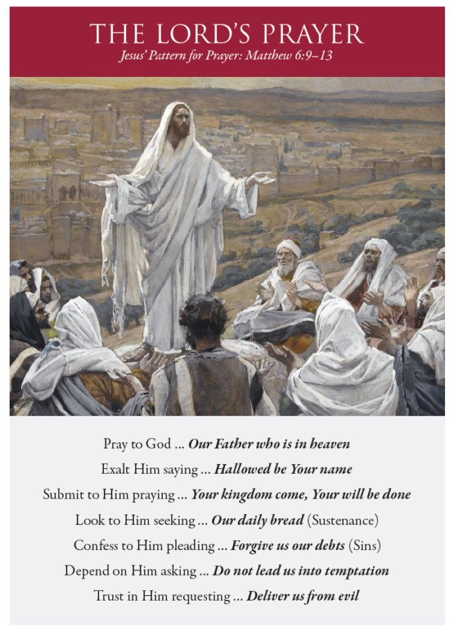 Knowing Jesus, Part 6: Prayer