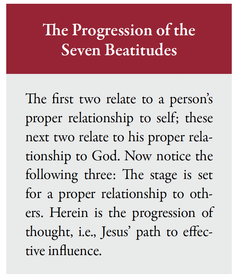 Progression of Beatitudes