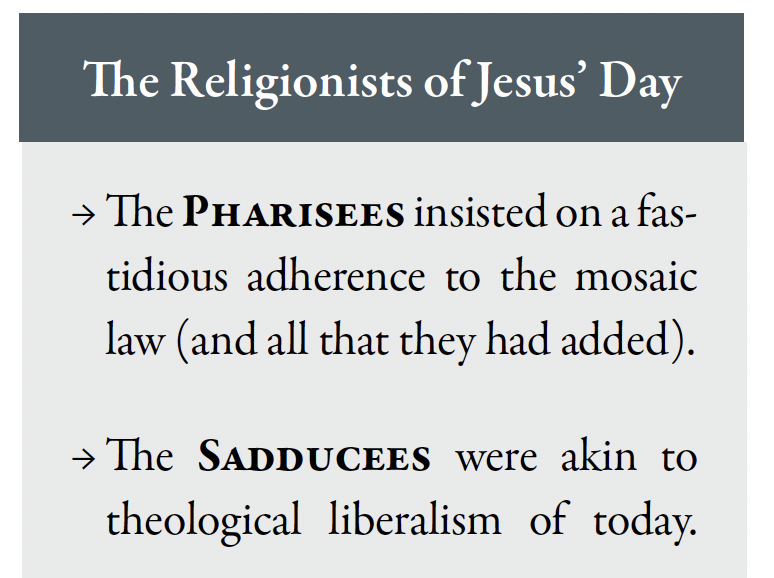 The Reiligionists of Jesus Day