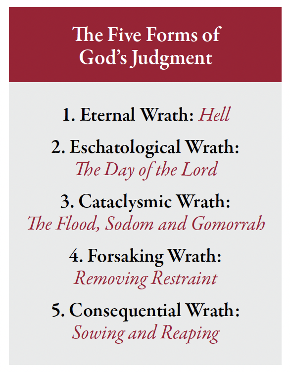5 forms of God's Judgement